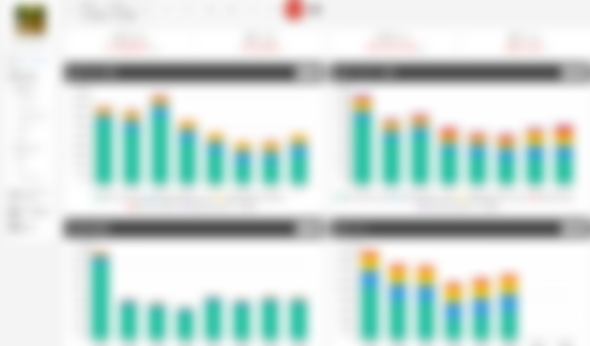 広告効果測定ツール開発